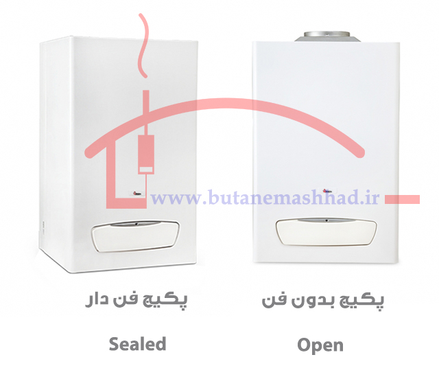 معرفی پکیج های فن دار و بدون فن